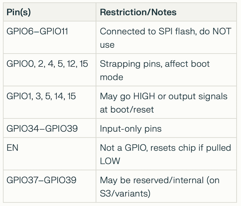 Pasted image 20250523125428.png